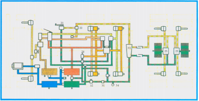 L-75 Off-highway system diagram