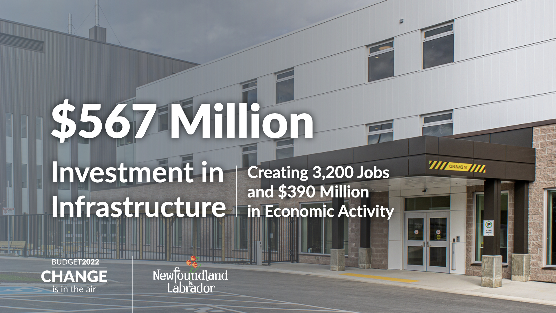 $567 Million Investment in Infrastructure | Creating 3,200 Jobs and $390 Million in Economic Activity