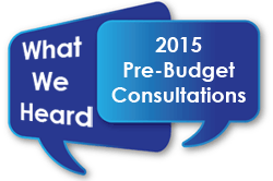 Speech Bubbles with 'What we Heard' Title