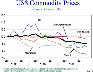 c-01371.jpg (28381 bytes)