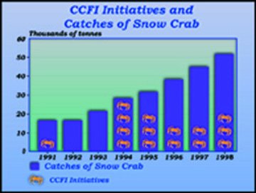 crab3.jpg (9422 bytes)