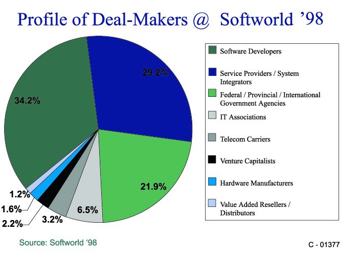 pg12top.jpg (51006 bytes)